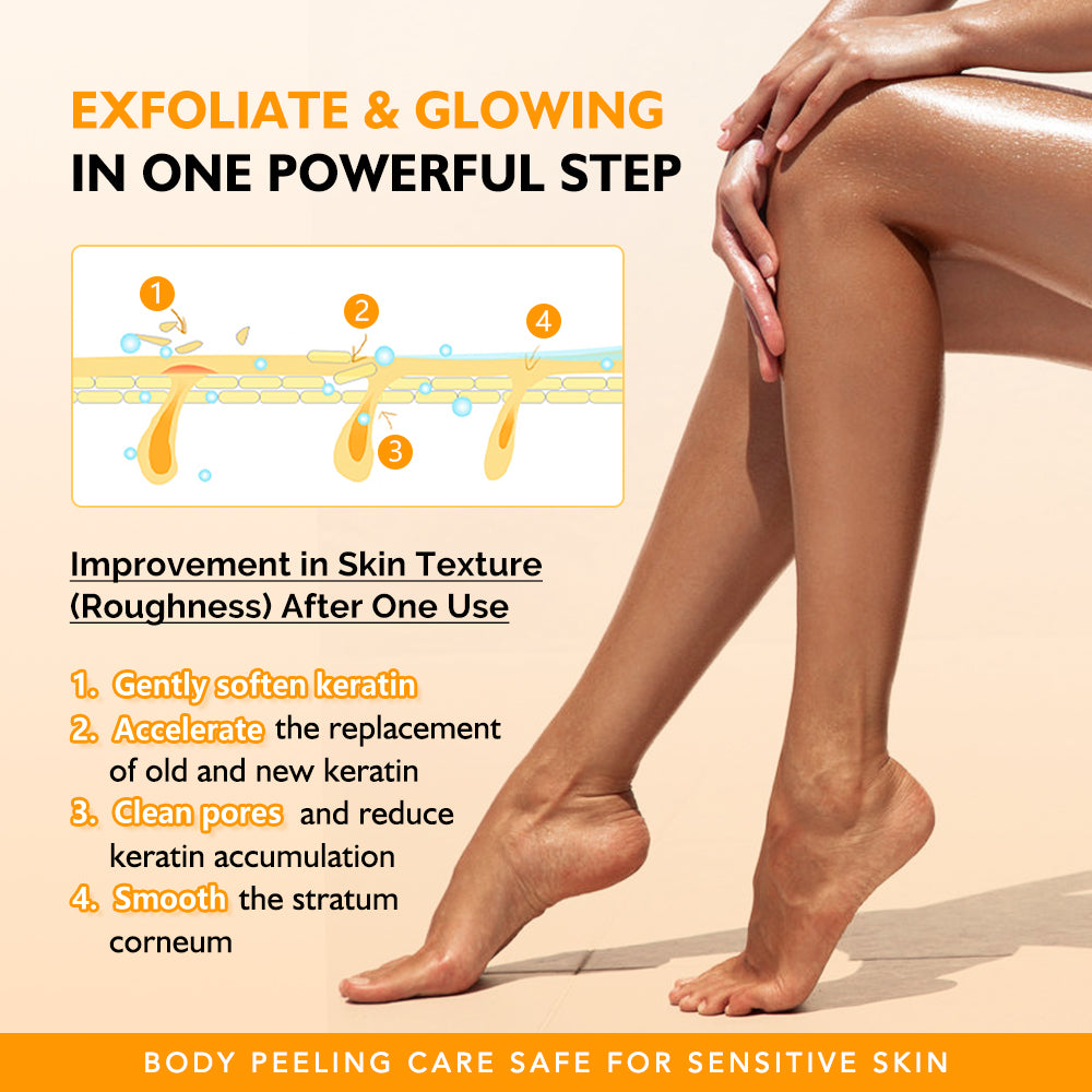 Exfoliating Kojic ACID Turmeric Spray
