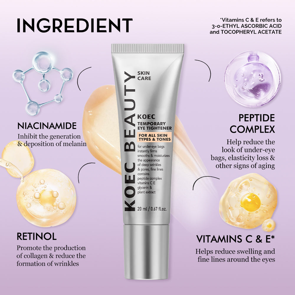 Temporary Eye Tightener