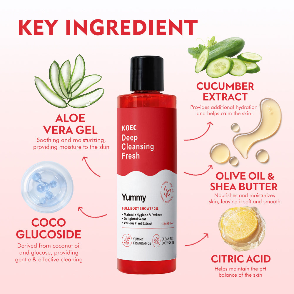 KOEC Yummy Full Body Shower Gel